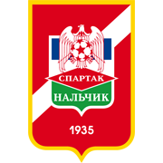 Logo Spartak Nalchik